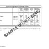 10250 Contract negotiation authorisation matrix - Image 2